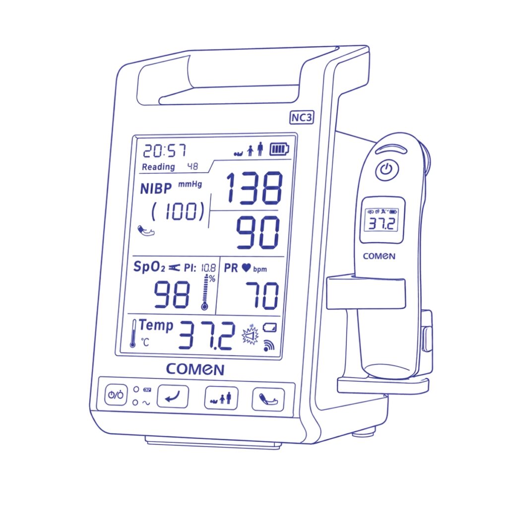 monitoring